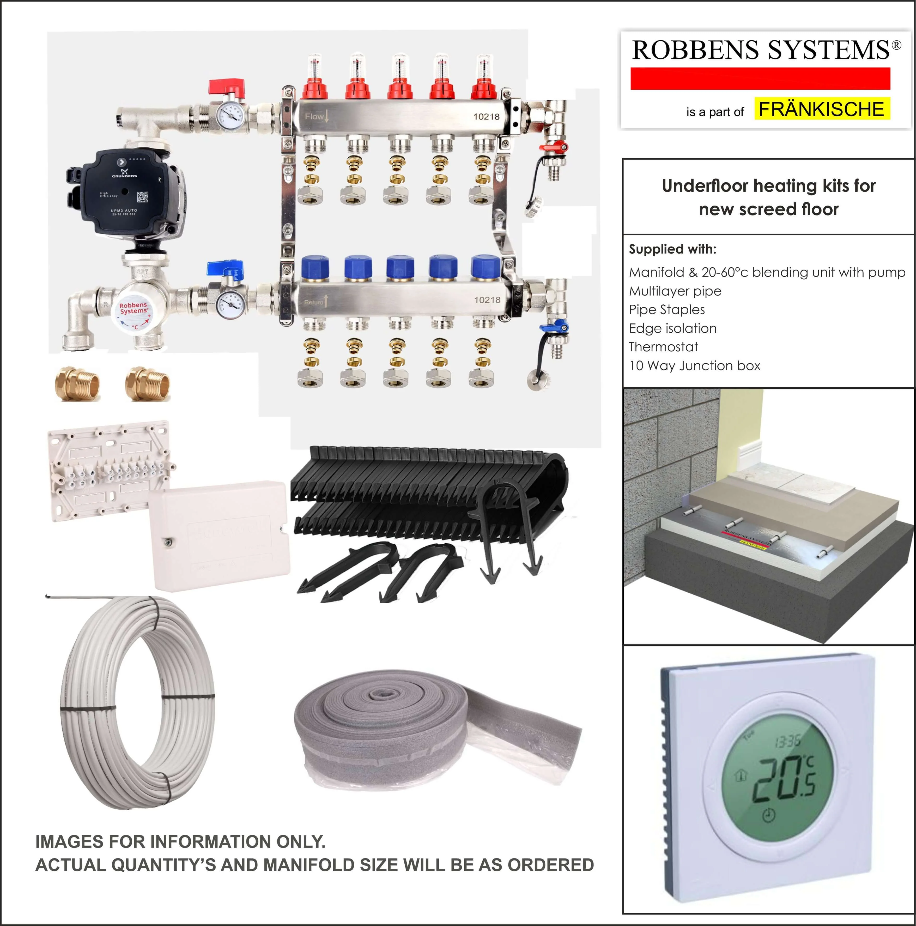 1 Port Underfloor Heating Screed Floor kit - Wireless Control - upto 20sqm