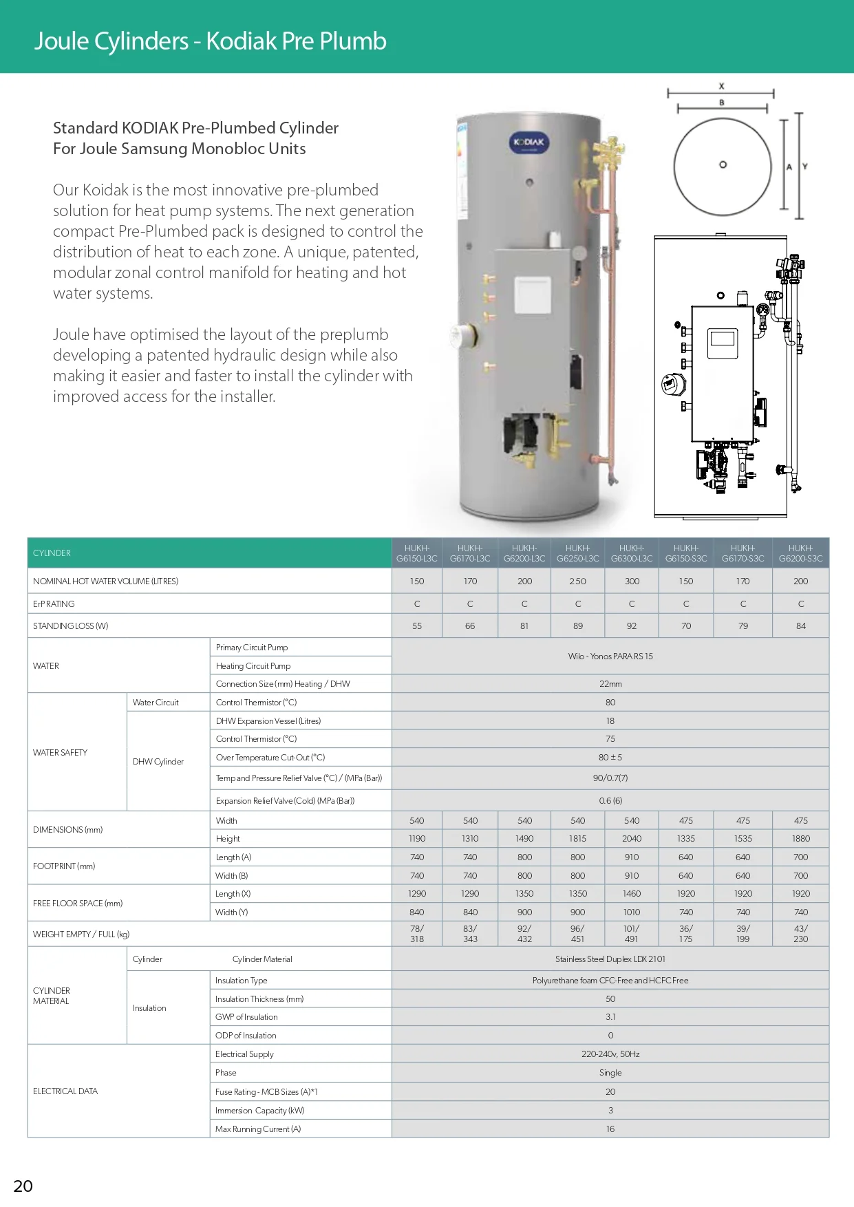 Joule Kodiak Pre-Plumbed Unvented Cylinder High Gain for Samsung Monobloc R32 heat Pumps, - Image 3