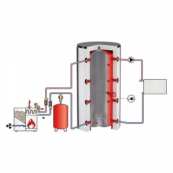 Flextherm PS 200 to PS 5000 Buffer Vessel / Tank - 3 Bar - Image 3