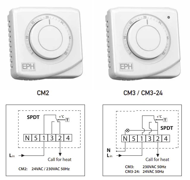 CM3-24  [Pre 2022 Version]-  Mechanical Room Thermostat, 24Vac, 3 Wire c/w Light - Image 2
