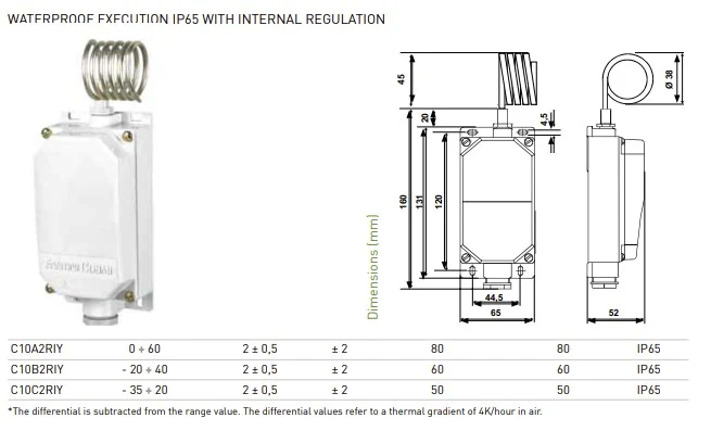 EPH-FSC - Frost Thermostat Controller - Image 5