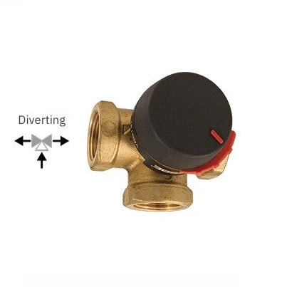 ESBE VRG231 3-Way Diverting Valve – Internal Thread (DN20–DN50) - Image 2