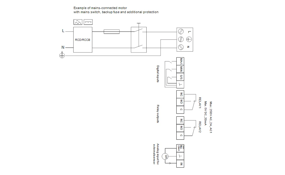 Grundfos Magna3 D 80-120F Variable Speed Twin Circulator pump - Image 4