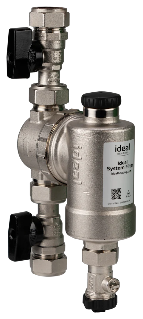 Ideal System Filter