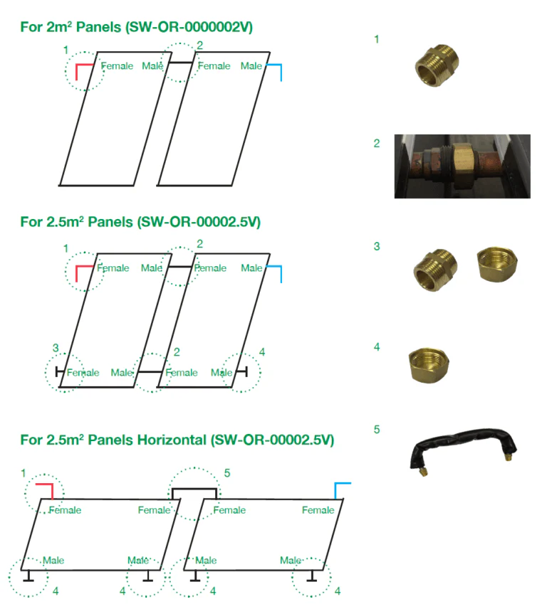 Joule Navitas - On Roof 2m Solar Thermal System Kit - Image 6