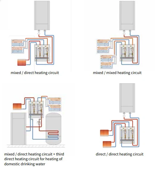 M26102.2 - MeiFlow Combi UC/MC - UnMixed and Mixed Heating Circuit With Wilo Yonos PARA RS 15 / 6 - Image 3