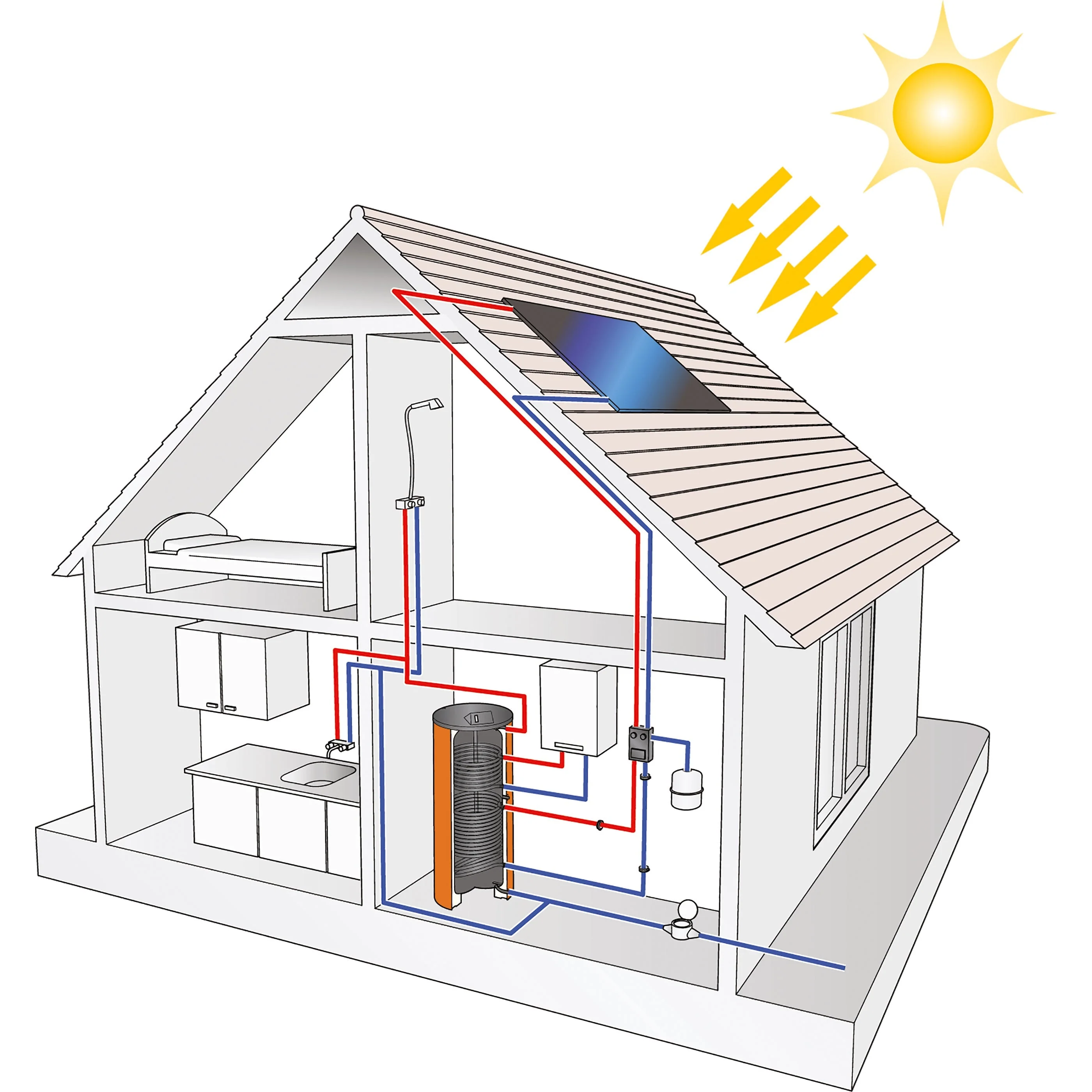 Prescor Solar valve - Image 4