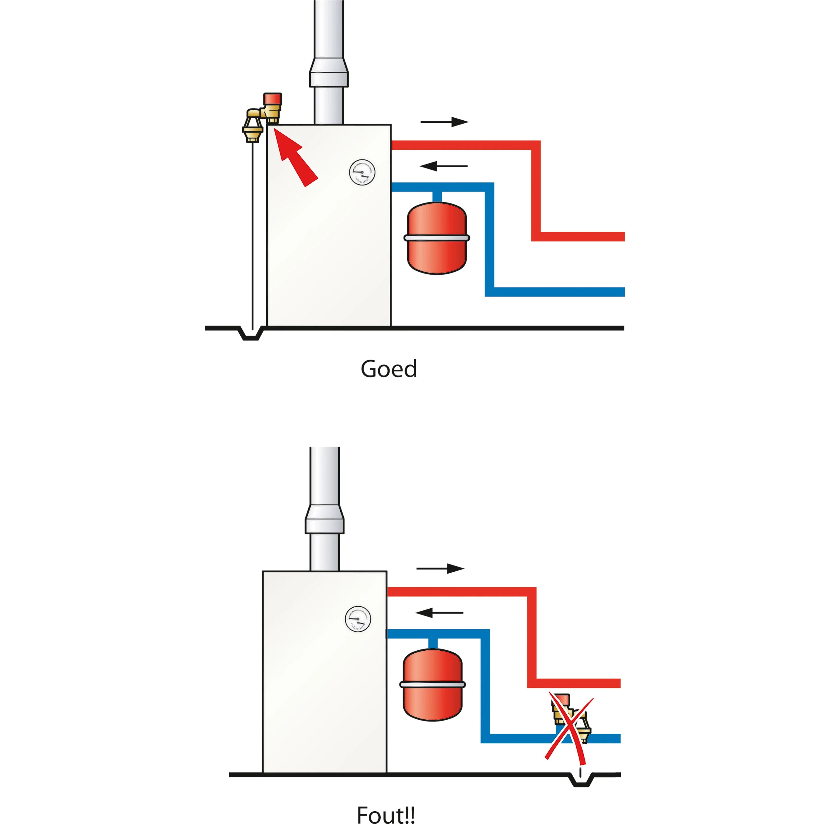 Prescor Valves - Image 10