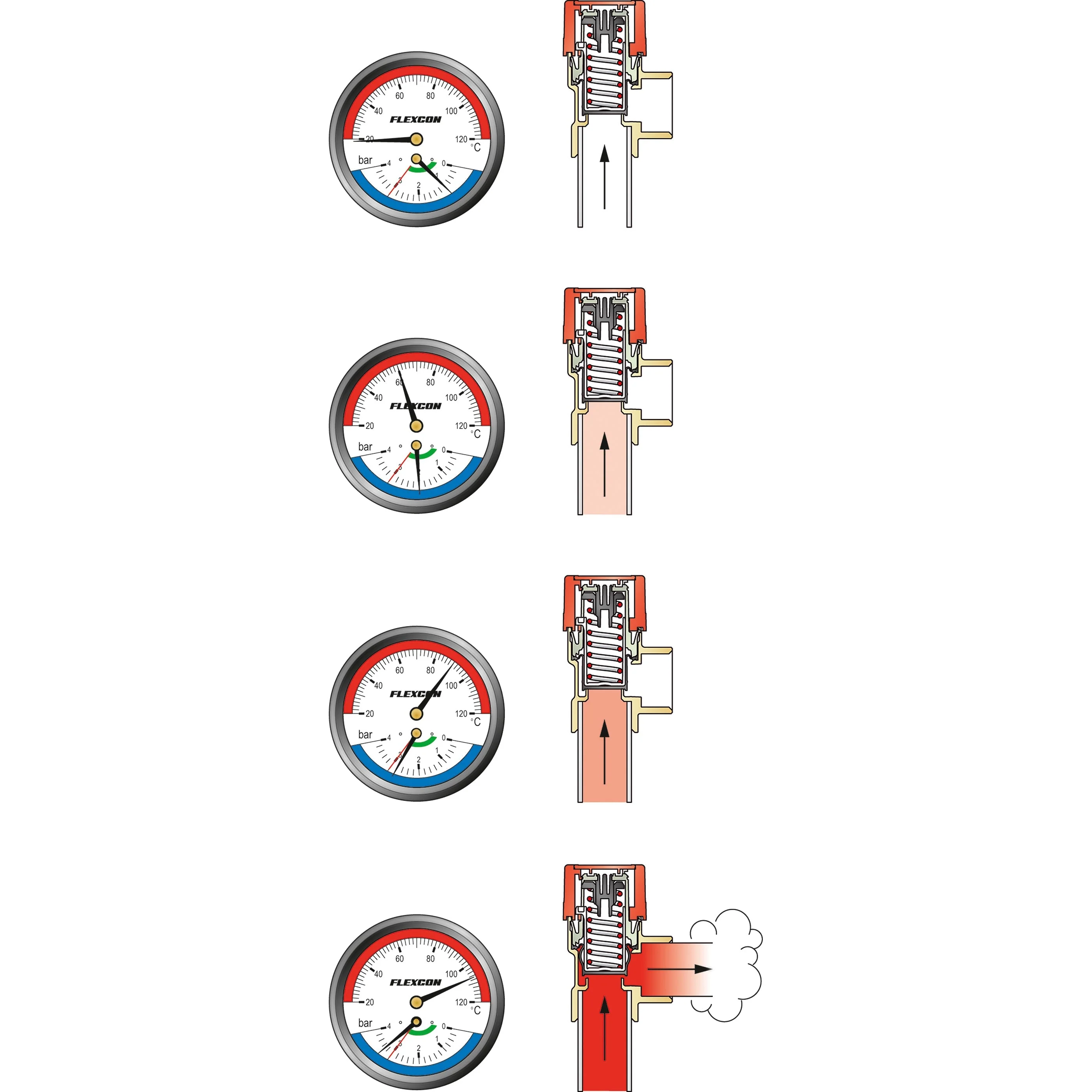 Prescor Valves - Image 11