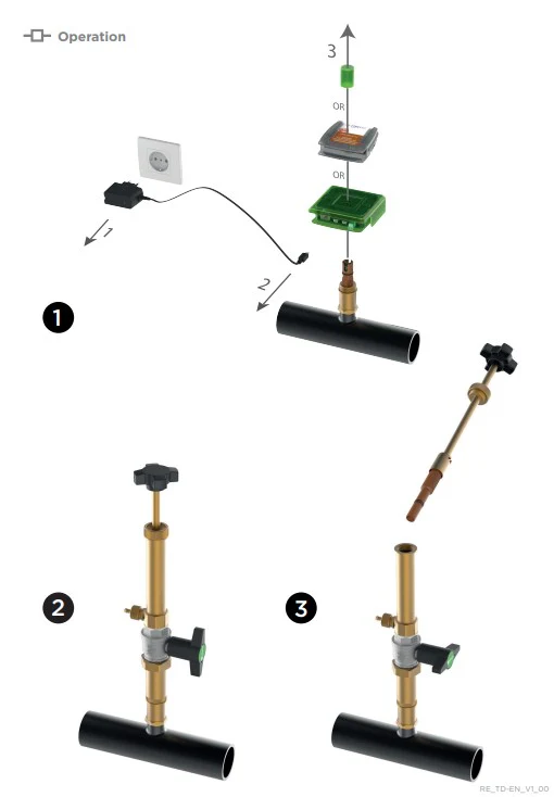 Resus Risycor Retractor ‐ Dedicated Tool to Service Any X‐probe - Image 3