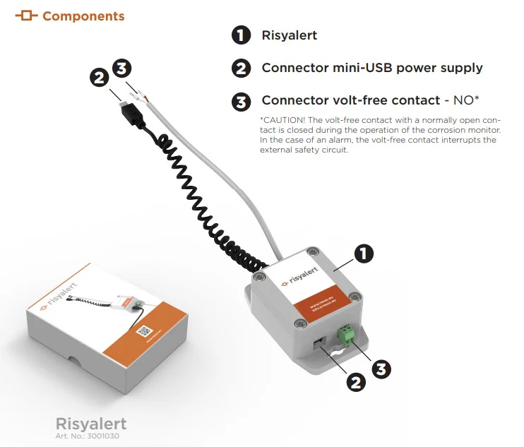 RISYALERT ‐ Switching Module