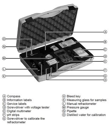 Viessmann Solar test case (with refractometer, pH paper, etc) - Image 2