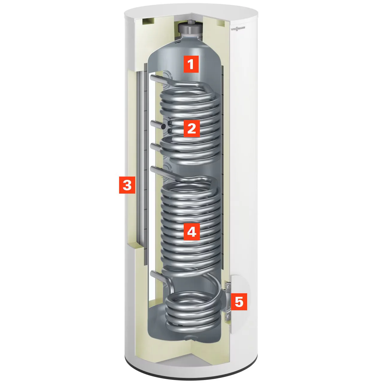 Viessmann Electrical immersion heater for Vitocell 500L - Z012681 - Image 2
