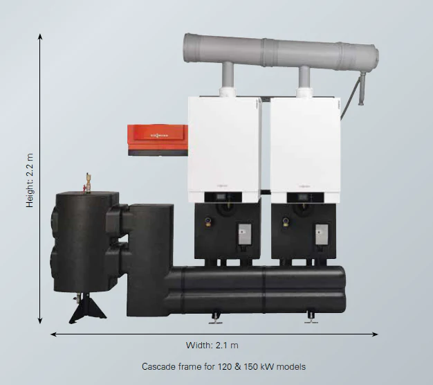 Viessmann Vitodens 200 B2HA 4 x 120kW in Series - Image 2