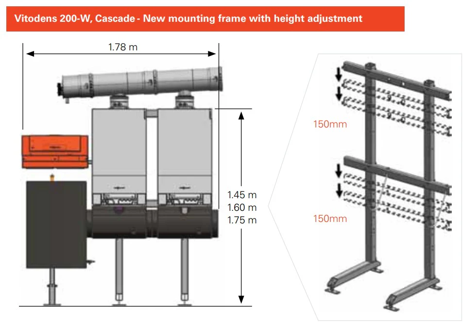 Viessmann Vitodens 200 B2HA 2 x 49kW In Series - Image 2
