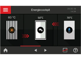 Viessmann Vitodens 222-F B2TF: 7" colour touch screen and outdoor sensor 25kW (7956261) - Image 3